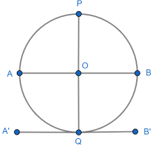 tangent radius