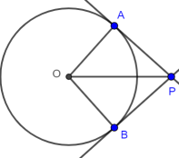tangents equal length