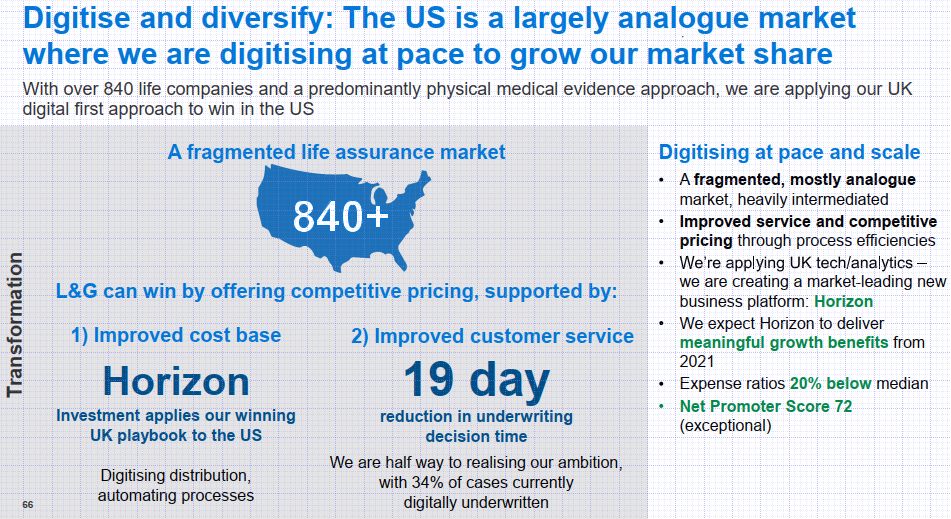 The US opportunity